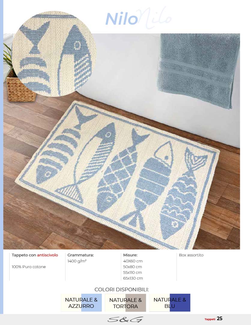 Tappeto pesci Nilo antiscivolo misure 40x60 50x80 60x110 e 65x130 di Sghome